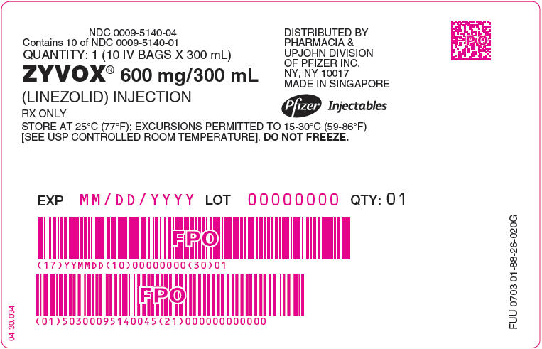 PRINCIPAL DISPLAY PANEL - 300 mL Box Label