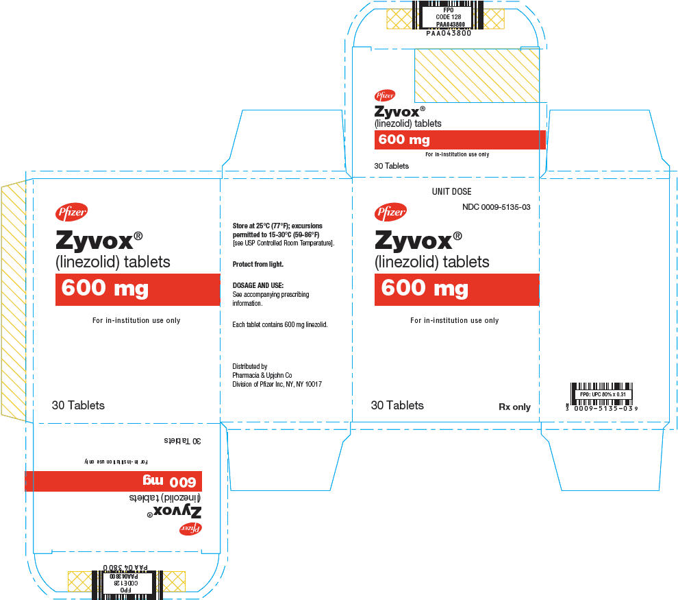 PRINCIPAL DISPLAY PANEL - 600 mg Tablet Blister Pack Carton