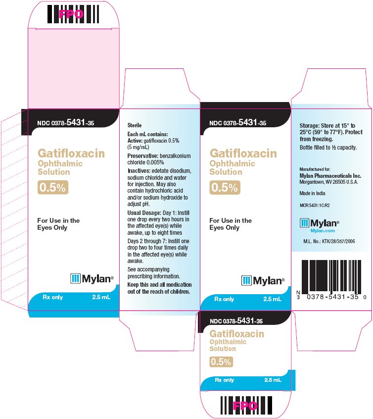 Gatifloxacin Ophthalmic Solution 0.5% Carton Label