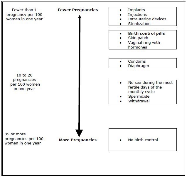 fig1