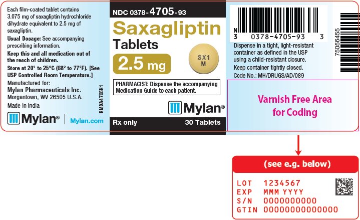 Saxagliptan Tablets 2.5 mg Bottle Label