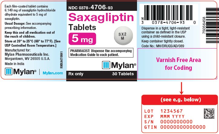 Saxagliptan Tablets 5 mg Bottle Label