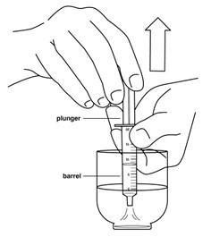 Figure F