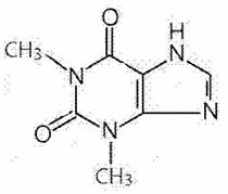 Structural Formula for Theophylline