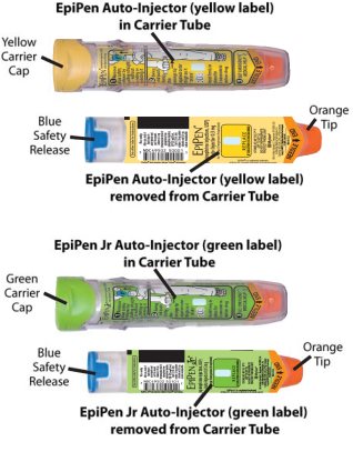 EpiPen and EpiPen Jr