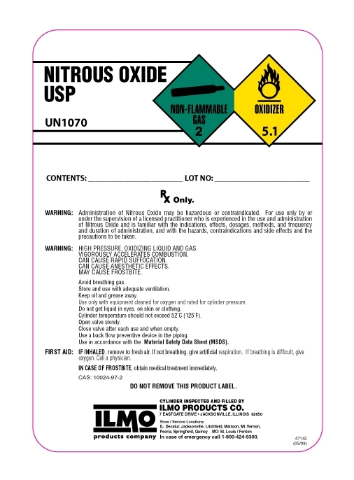 nitrous oxide two