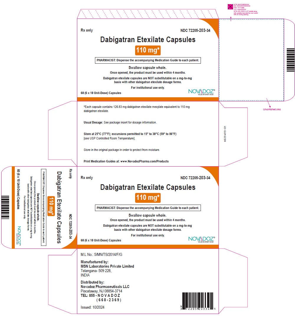 dabigatran-etexilate-blister-carton-110mg