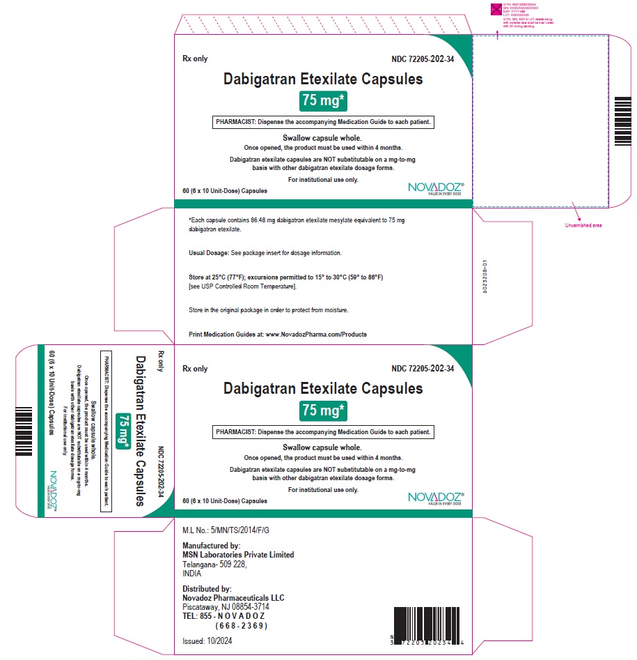 dabigatran-etexilate-blister-carton-75mg