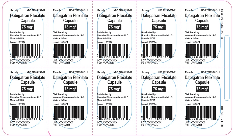 dabigatran-etexilate-blister-foil-75mg