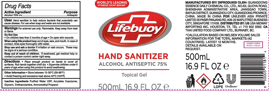 lifebuoy hand sanitizer 2 sizes 75