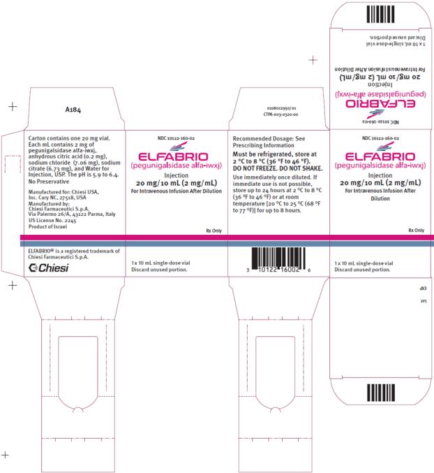 NDC: <a href=/NDC/10122-160-02>10122-160-02</a> ELFABRIO (pegunigalsidase alfa-iwxj) Injection 20 mg/ 10 mL (2 mg/ml) For Intravenous Infusion After Dilution Rx Only 1 x 10 mL single-dose vial Discard unused portion.