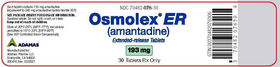 129 mg Sample Package