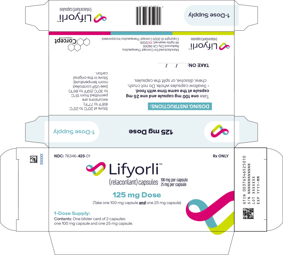 Principal Display Panel
