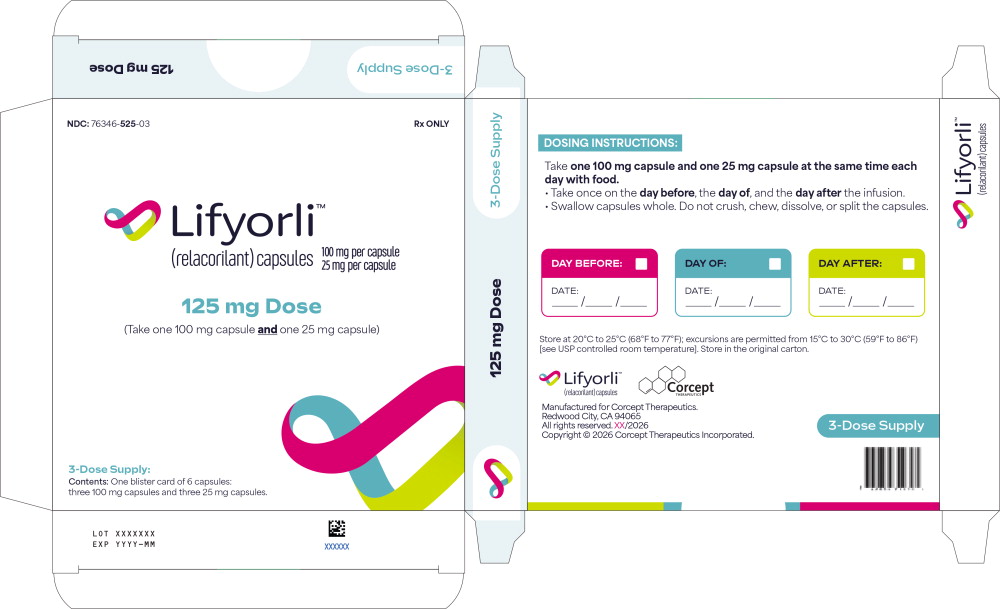 Principal Display Panel
