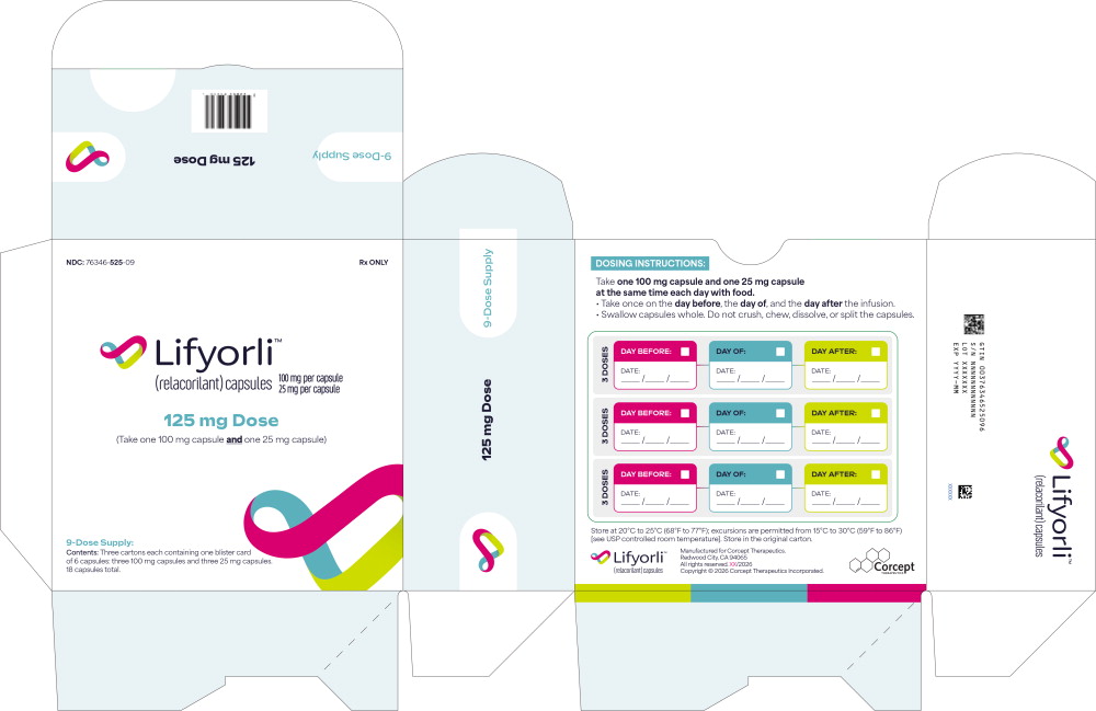 Principal Display Panel
