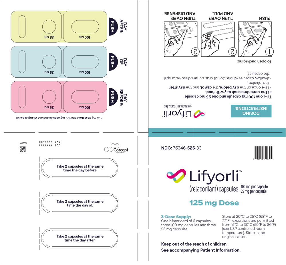Principal Display Panel
