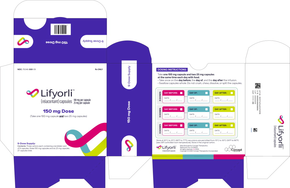 Principal Display Panel
