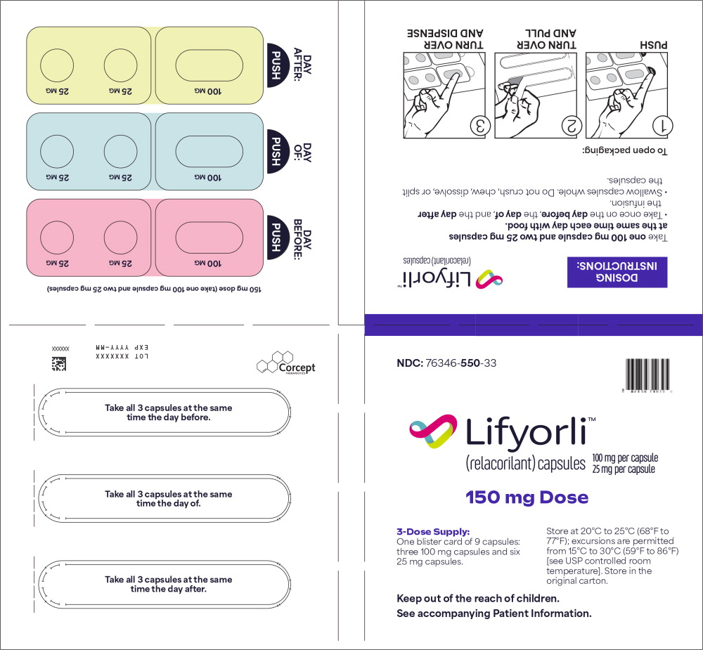 Principal Display Panel
