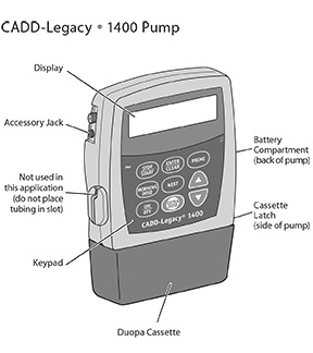 cadd-legacy-1400-pump