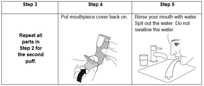step_3_4_5_2
