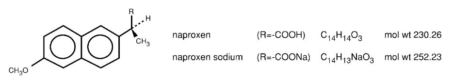 Structural Formula