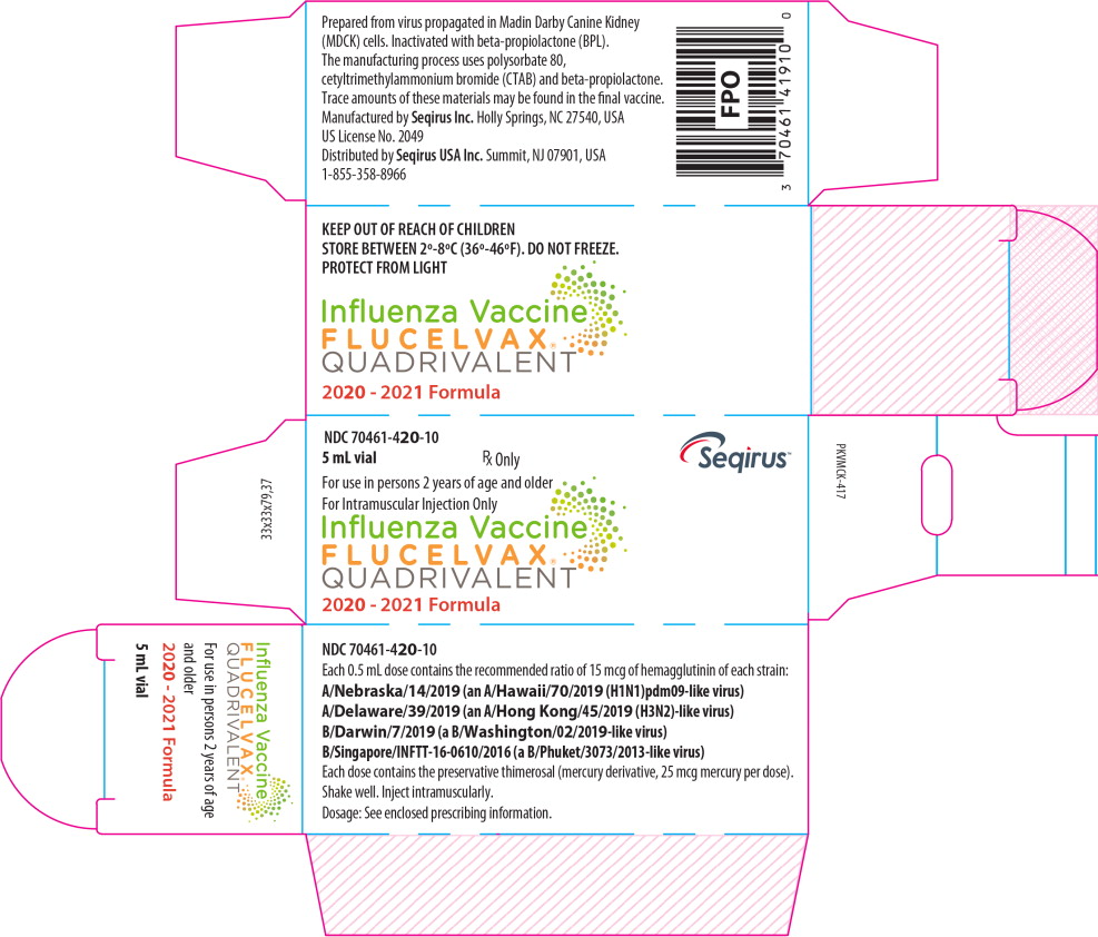 Principal Display Panel - Flucelvax Quadrivalent Injection Suspension 2020-2021 5 mL Carton Label
