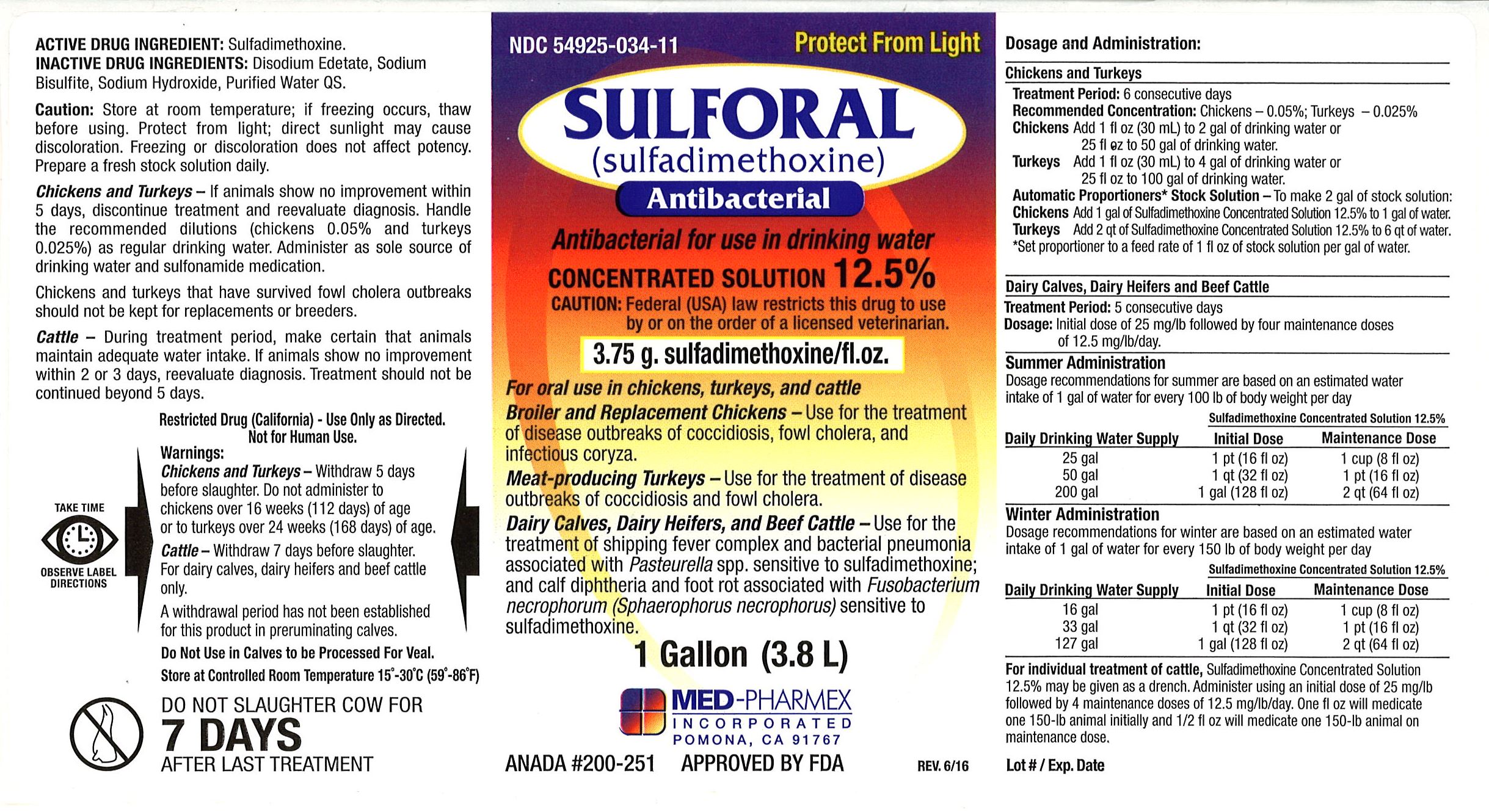Sulforal Label