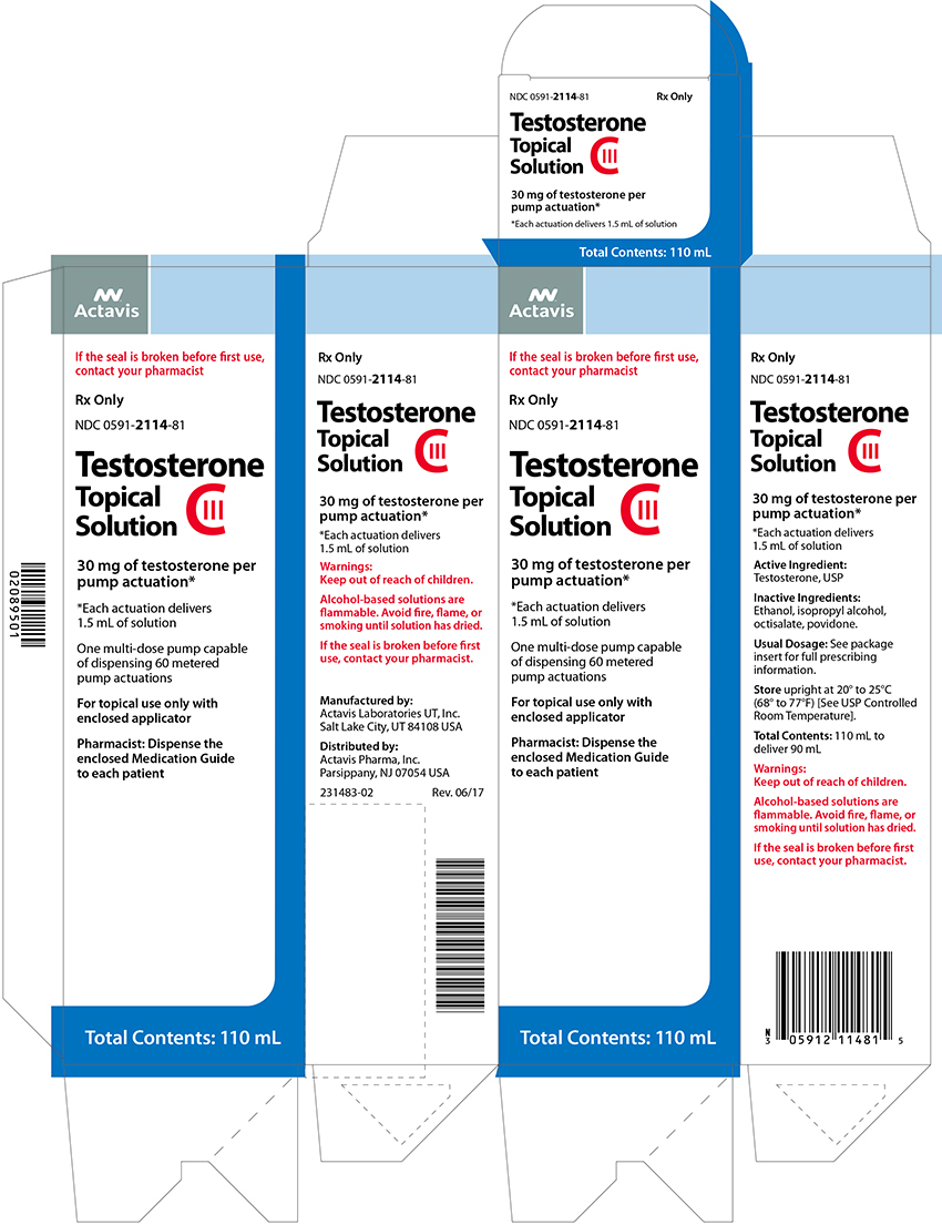 Testosterone Topical Solution, 30 mg/1.5 mL Carton