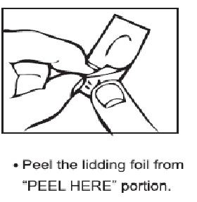 blister opening instructions