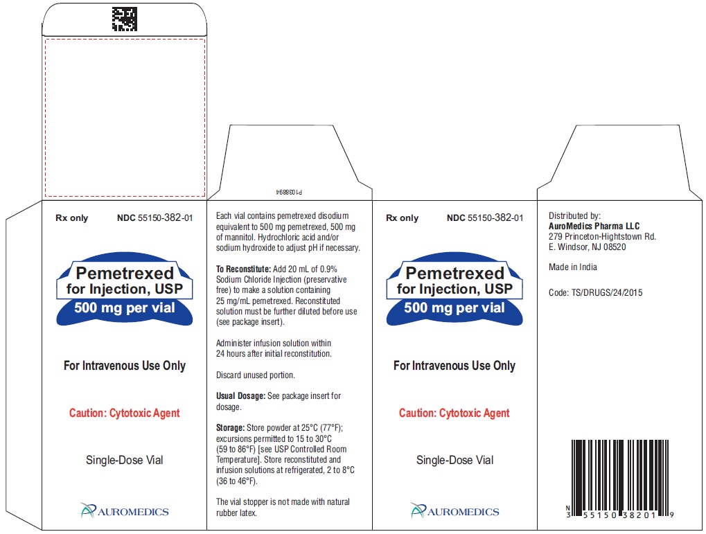 PACKAGE LABEL-PRINCIPAL DISPLAY PANEL- 500 mg per Vial - Container Carton