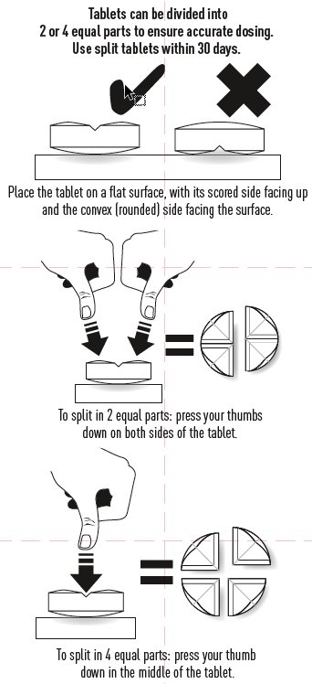 A diagram of a tablet

AI-generated content may be incorrect.