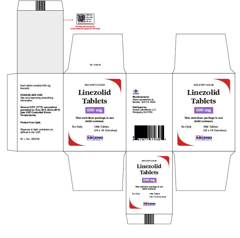 Linezolid Carton Label