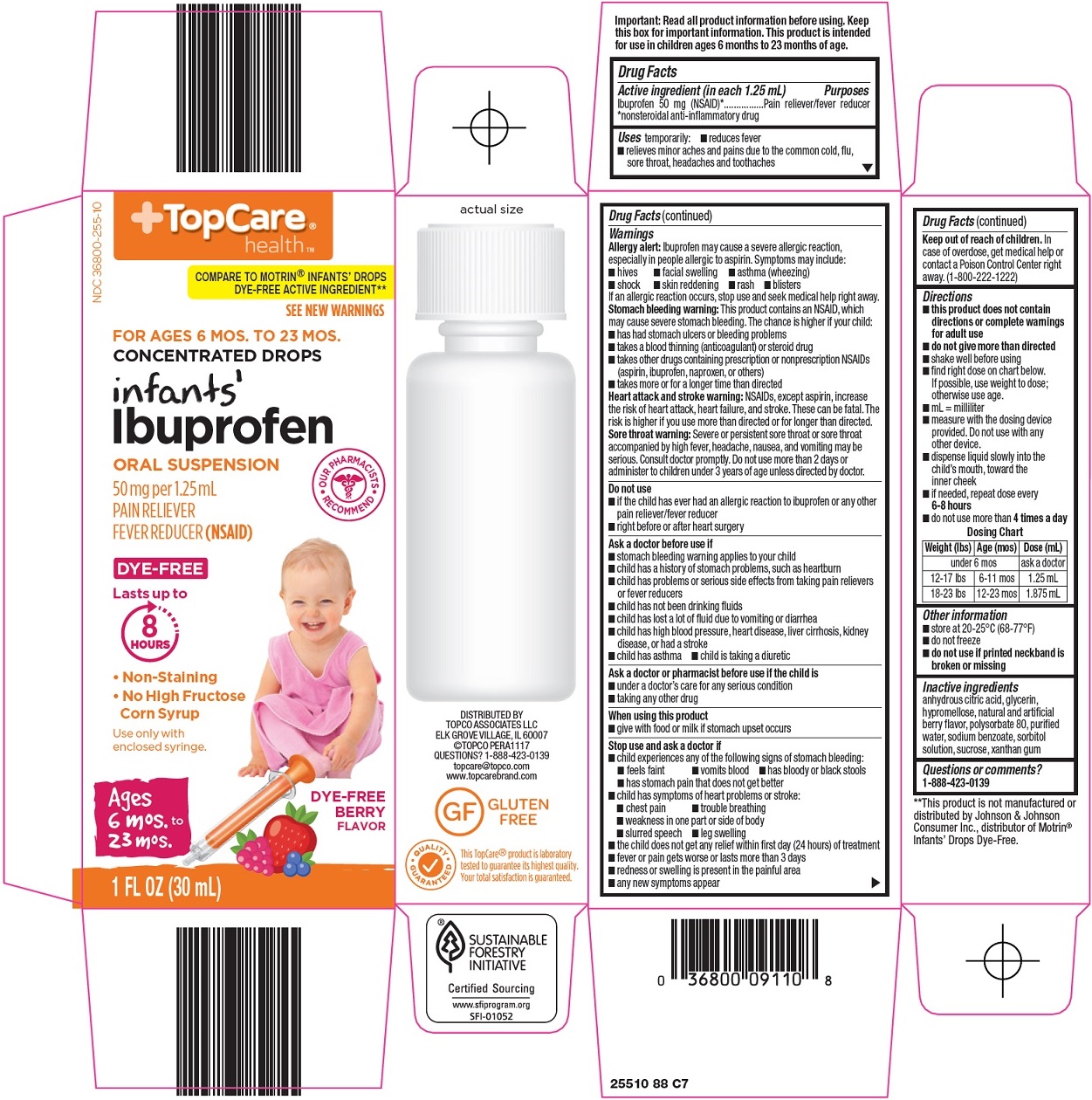 Infants' Ibuprofen Carton