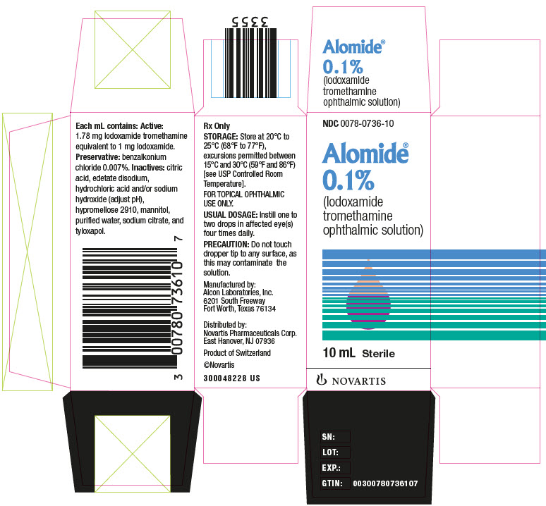 PRINCIPAL DISPLAY PANEL
							NDC: <a href=/NDC/0078-0736-10>0078-0736-10</a>
							Alomide®
							0.1%
							(lodoxamide tromethamine ophthalmic solution)
							10 mL Sterile
							NOVARTIS
							