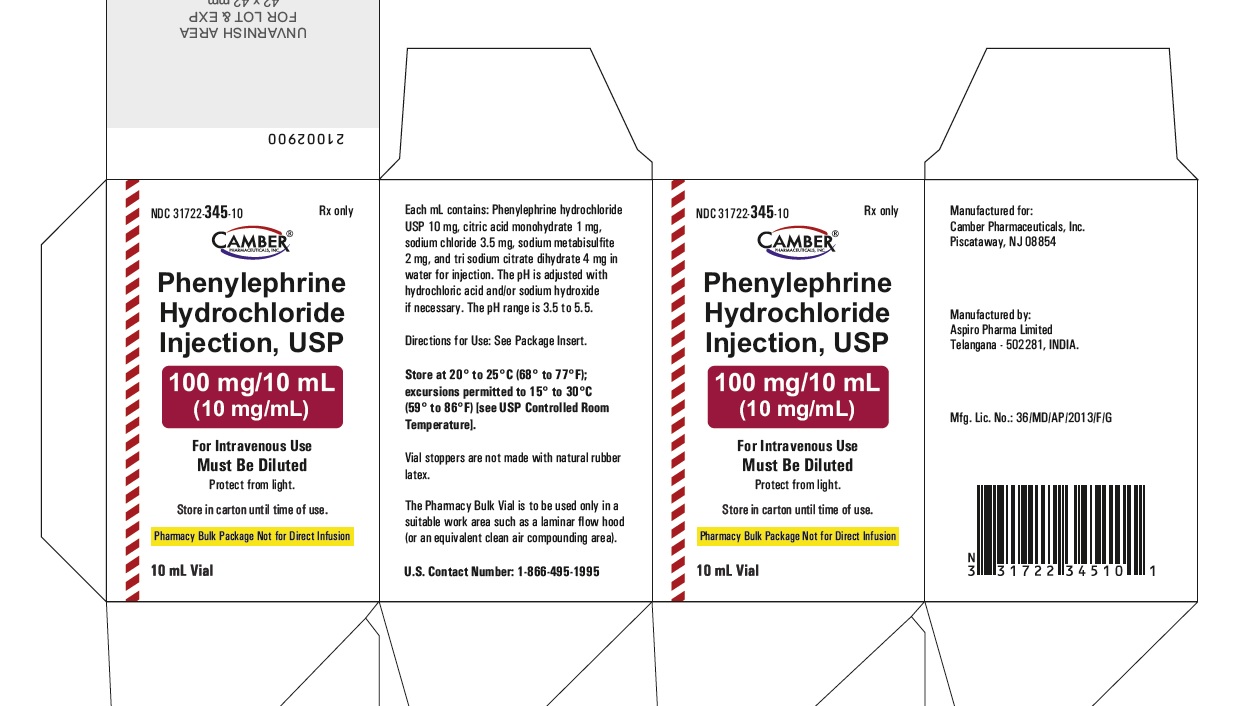 phenylephrinehcl100mg1scartonlabel