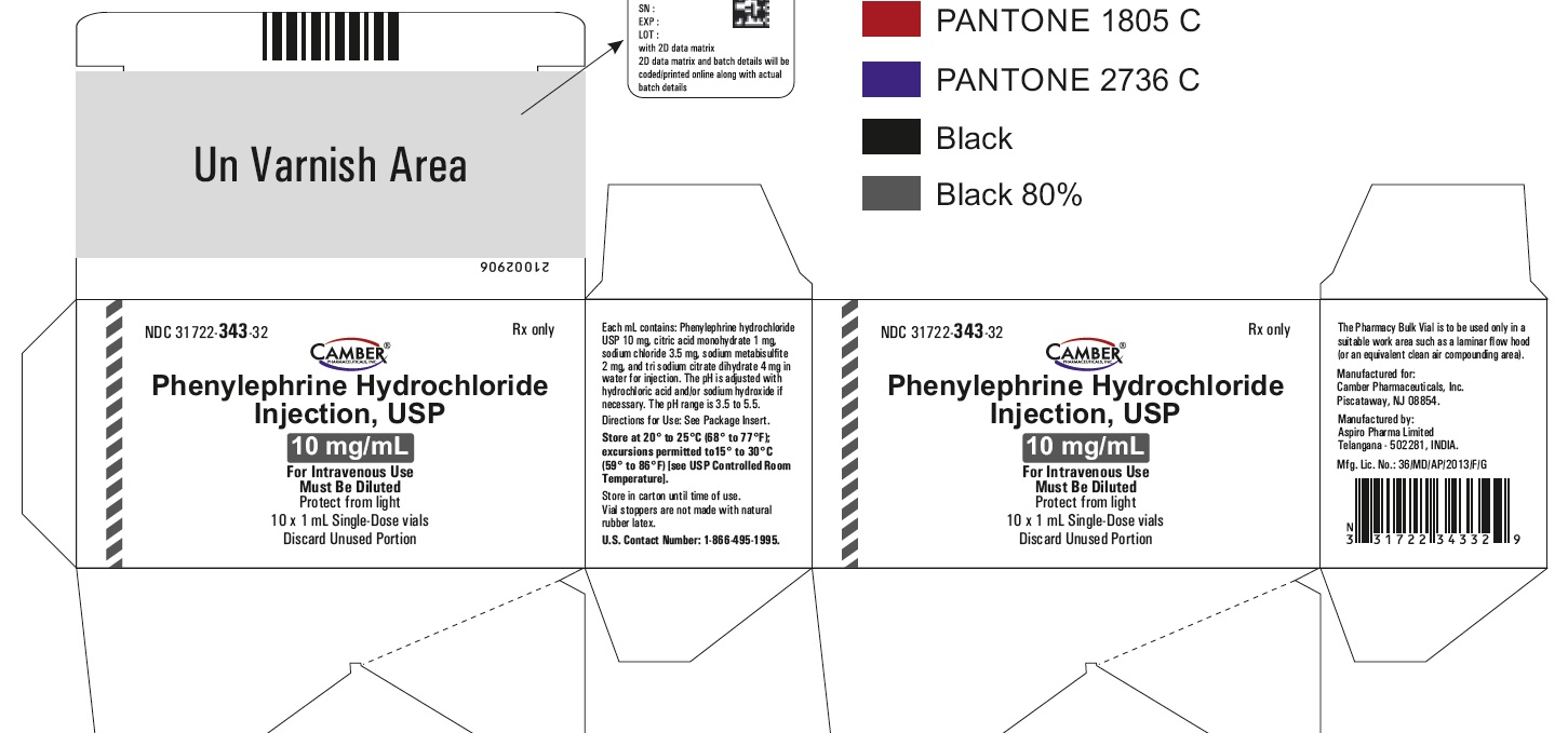 phenylephrinehcl10mg10scartoblabel