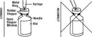11.	Place the Enbrel vial on your flat work surface.  Hold the syringe with the needle facing up, and gently pull back on the plunger to pull a small amount of air into the syringe.  Then, insert the needle straight down through the center ring of the gray stopper (see illustrations).  You should feel a slight resistance and then a “pop” as the needle goes through the center of the stopper.  Look for the needle tip inside the open stopper window.  If the needle is not correctly lined up with the center of the stopper, you will feel constant resistance as it goes through the stopper and no “pop”.  The needle may enter at an angle and bend, break or prevent you from adding diluent into the Enbrel vial.