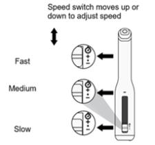 Speed switch moves up or down to adjust speed