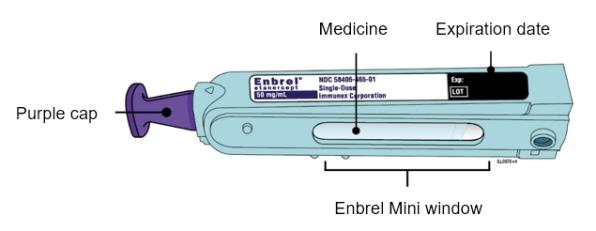 Inspect the Enbrel Mini single-dose prefilled cartridge.