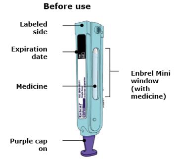 Enbrel Mini™ 
single-dose prefilled cartridge
