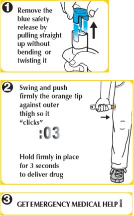 Carton Instructions for Use Steps 1-3