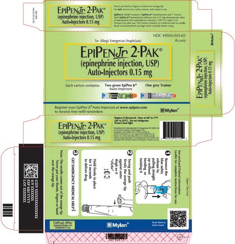 EpiPen 0.15 mg Carton Label