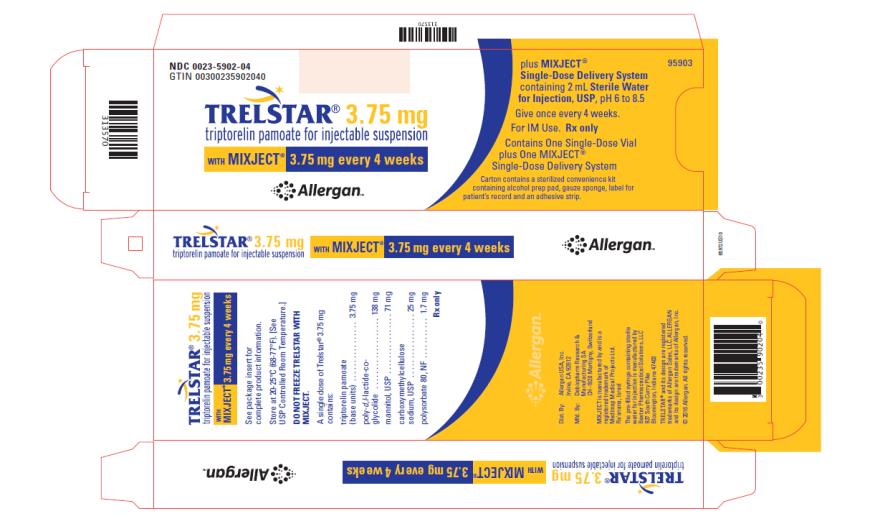 NDC: <a href=/NDC/0023-5902-04>0023-5902-04</a>
Trelstar 3.75 mg
3.75 mg every 4 weeks
Allergan
