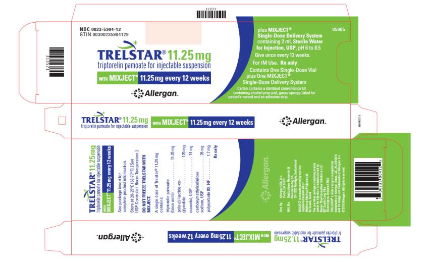 NDC: <a href=/NDC/0023-5904-12>0023-5904-12</a>
Trelstar 11.25 mg
11.25 mg every 12 weeks
Allergan
