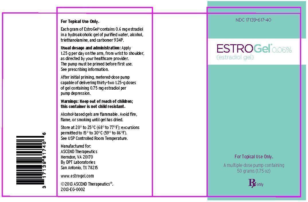  ESTROGel® 0.06% (estradiol gel) label