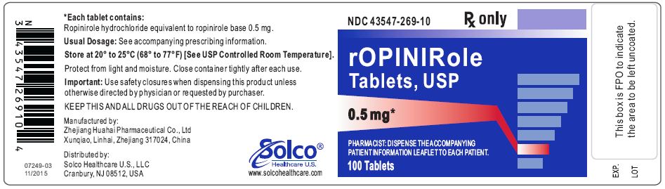 0.5 mg Bottle Label