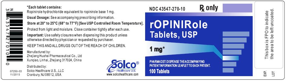 1 mg Bottle Label