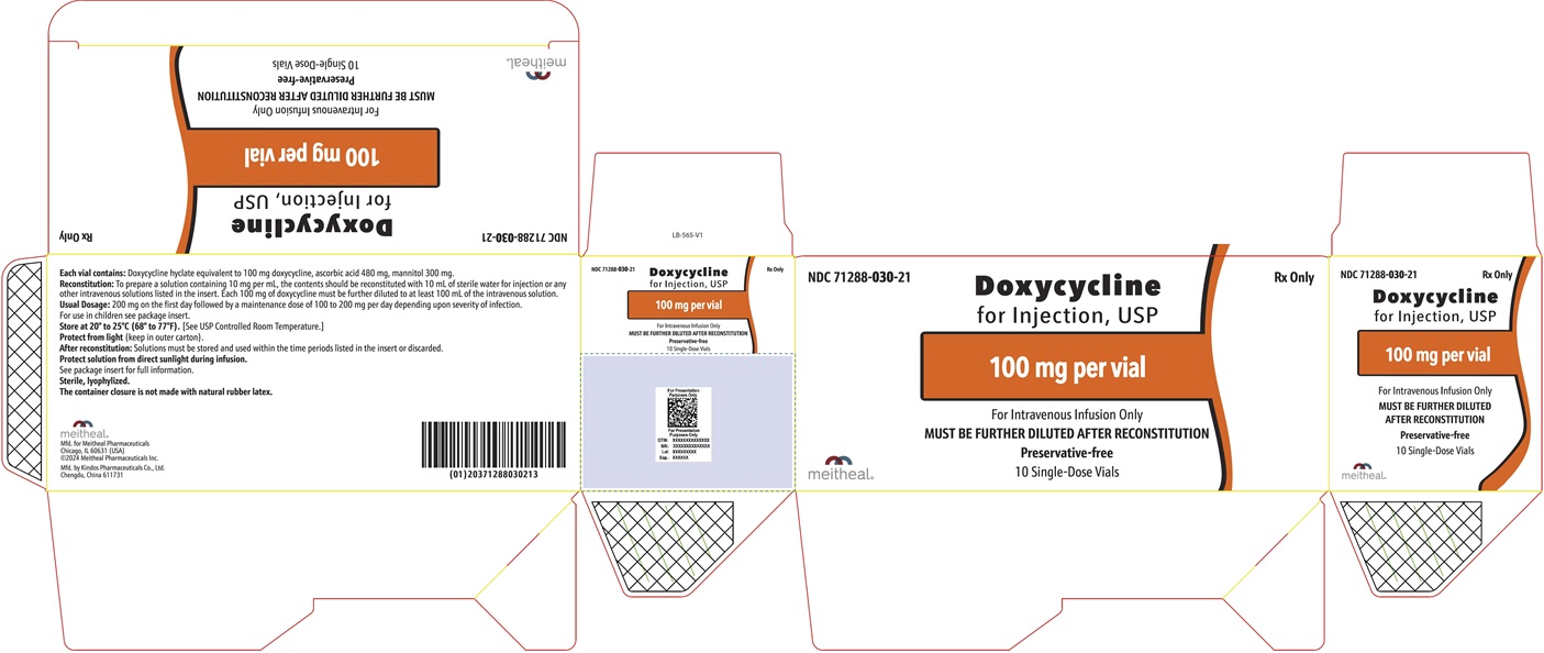 PRINCIPAL DISPLAY PANEL – Doxycycline for Injection, USP 100 mg Carton