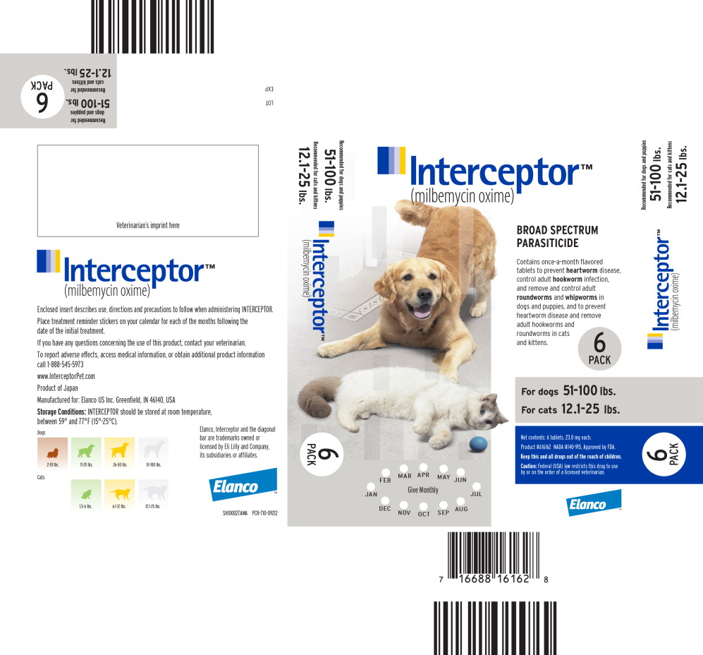 Principal Display Panel - Interceptor 11.5 mg Carton Label
