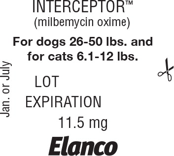 Principal Display Panel - Interceptor 23 mg Blister Label
